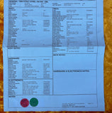 2021 Fender Custom Shop '60 Stratocaster Heavy Relic Daphne Blue